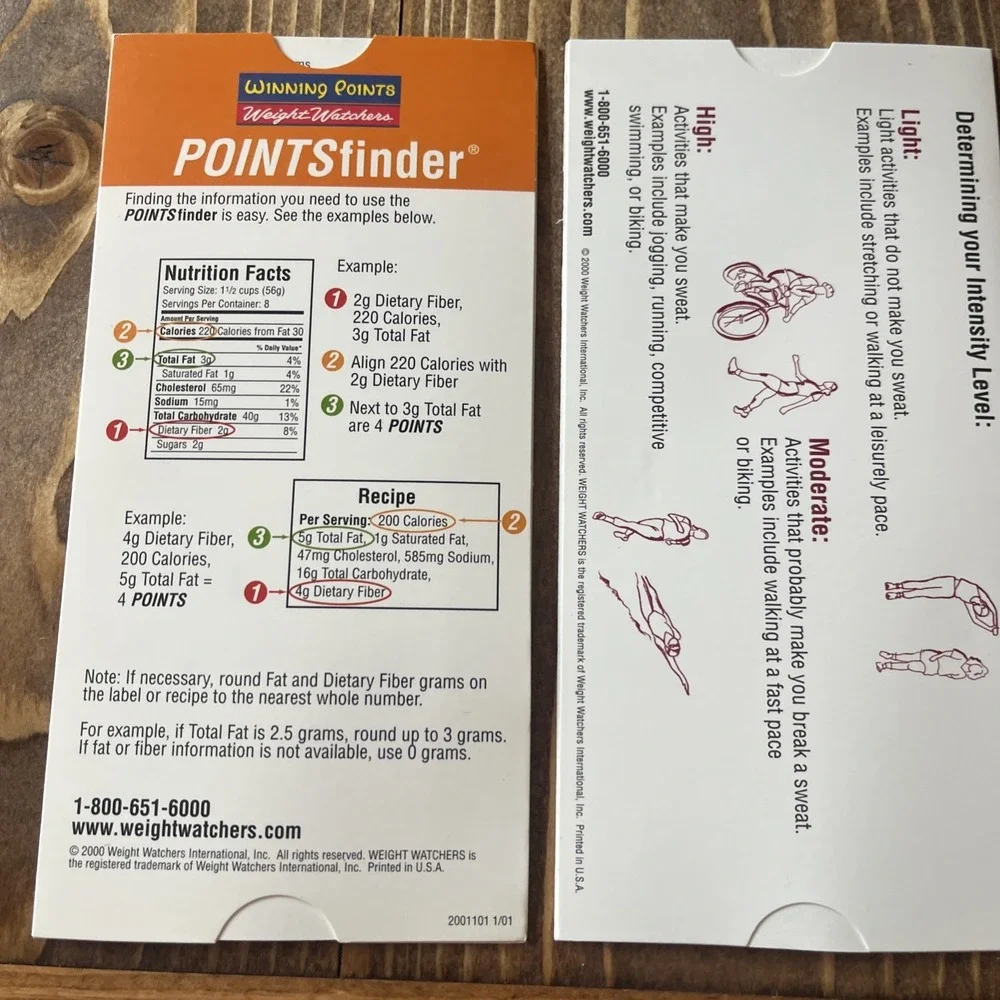 Weight Watchers / WW 2000 - 2001 Winning Points Finder Slide Slider Calculator